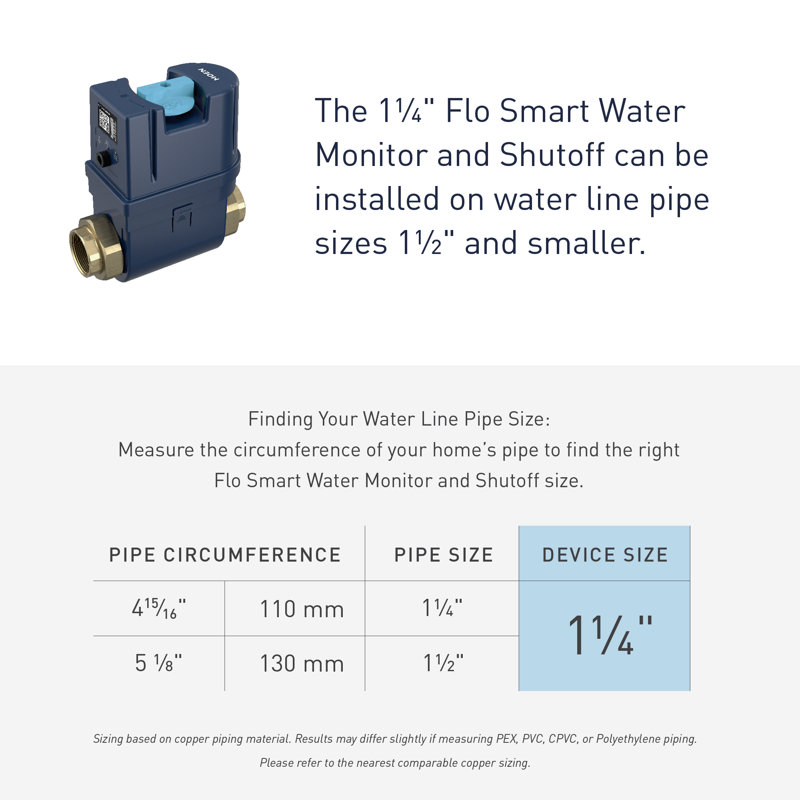 Flo Smart Water Monitor & Shutoff - 1.25, 1 1/4 Inch Smart Water Shutoff