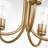 Miles Five Light Chandelier from Generation Lighting -2017914342-2017914337-2017914141
