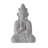 Weather Resistant UV Resistant Plastic Garden Statue