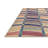 Niraj Washable Striped Indoor Rug-313936373
