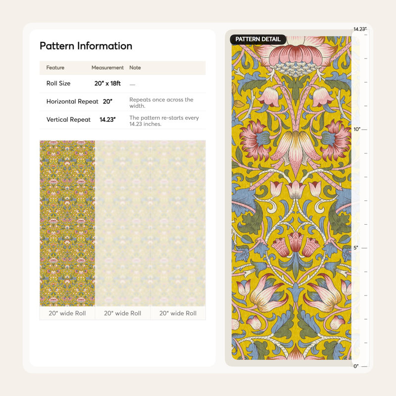 Rouleau de papier peint floral William Morris Lodden Bryelle, Jaune