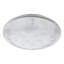 LED Flush Mount