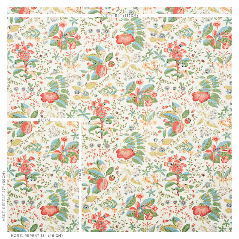 Pomegranate Botanical Wallpaper, Document