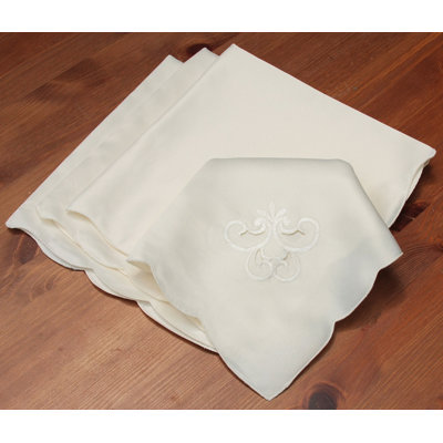 Wendt Polyester
