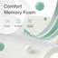 Novilla 27cm Memory Foam Pocket Sprung Mattress-94341991