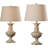 Mccart Resin Table Lamp