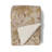 The Met x Ann Gish Bramshill Throw