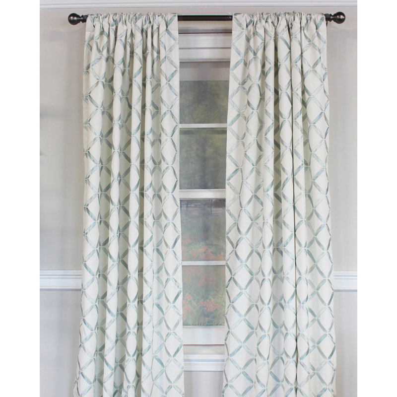 Paire de panneaux Granville couleur sirène, Sirène, L 50 po x L 96 po
