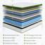Grand matelas de 14 pouces avec mousse viscoélastique imprégnée de gel et ressorts ensachés, tissu respirant, surface,