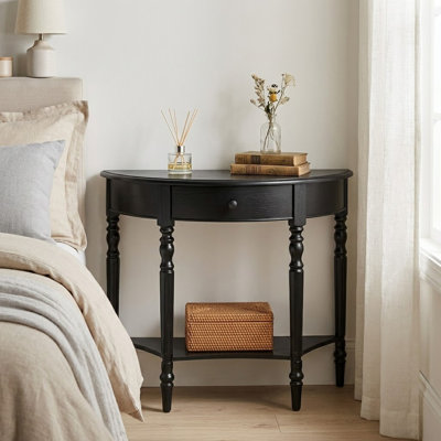 Console de treillis Trexm