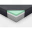 11Inch Mattress Green Tea Gel-Infused Memory Foam Mattress, Gray, Mattress In A Box-117188096