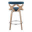 Tabouret de bar et de comptoir Betuel-92170247-92170246