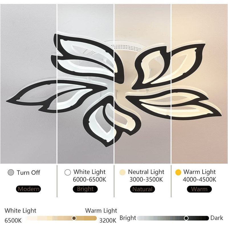 Bellewood Acrylic LED Flush Mount
