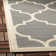 Tapis d'intérieur / extérieur gris / beige Arneshia