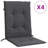 Red Barrel Studio® Lowback Chair Cushions 4 Pcs Melange Anthracite 39.4"X19.7"X1.6" Fabric