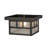 Glass Flush Mount