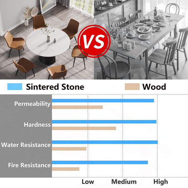 Orren Ellis 59.05"Modern Artificial Stone Round Carbon Steel Base ...
