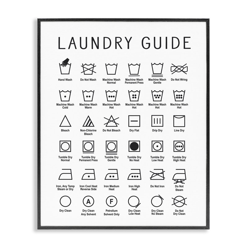 Guide de nettoyage Minimal Laundry Guide, H 20 po x l 16 po, Giclée encadrée noir minuit