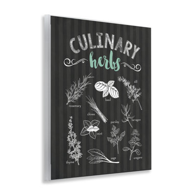 Plaque murale "Herbes culinaires sur rayures", design par lettré et doublé