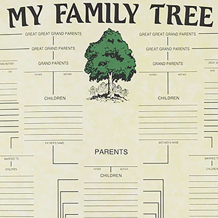 big family tree