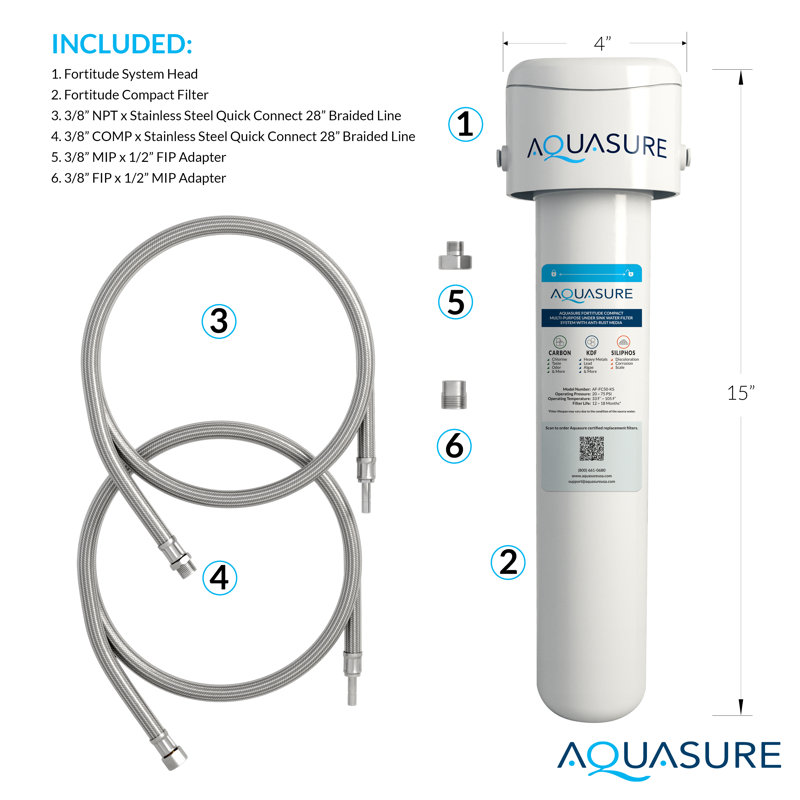 Système de filtration