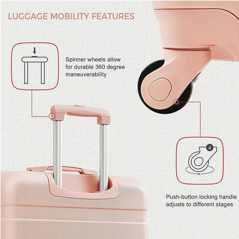 Ensemble de 3 valises - Valise à carreaux 24 po avec sac de toilette à sec TSA