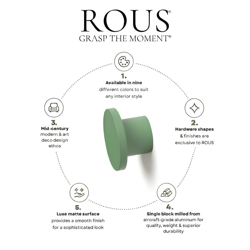 1" Diameter Circle Knob, Olive (Green)
