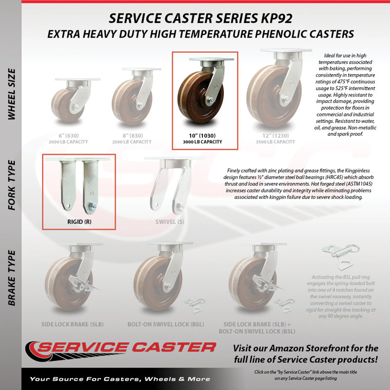4 Piece Heavy Duty High Temp Phenolic Caster Set