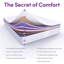Matelas hybride moelleux 12 po - Sleep by Wayfair ™-201749774-150337835