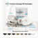 Solution d'installation SkyPlug - Carina