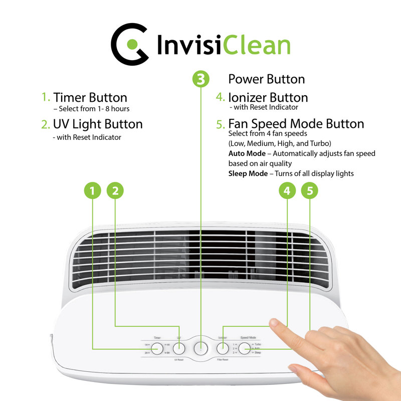 Claro 4-in-1 Air Purifier with HEPA Filter