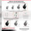 Roulettes pivotantes Kingpinless
