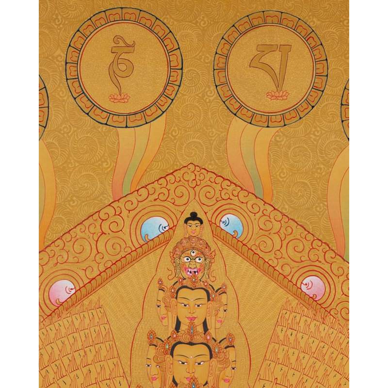 Lokeshvara Thangka (Brocadeless Thangka)