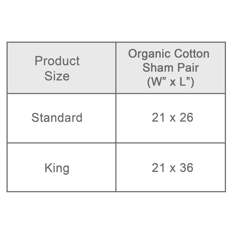 Organic Cotton Blend Standard Sham Set, Twin, Light Blue