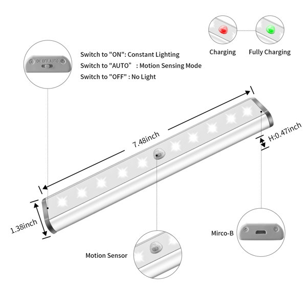 Motion Sensor LED For Toilets - 14Candles