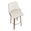 Tabouret de bar et de comptoir Archaimbaud-87383807-88389393-90143558