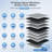 Tankless Reverse Osmosis Water Purifier