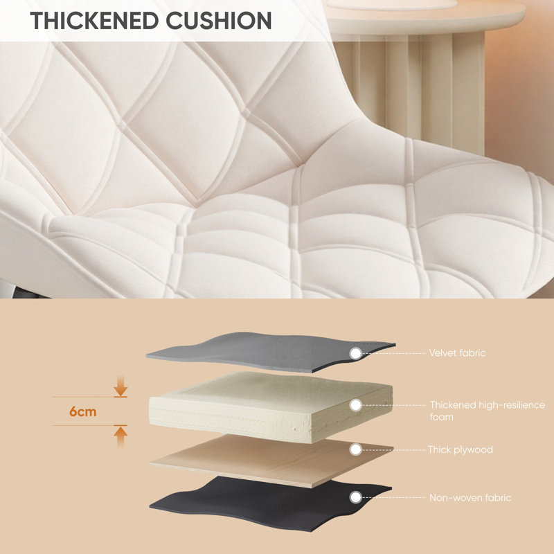 Fabric Upholstered Side Chair, White, 6, White