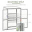 Cold Frame/Grow Tent
