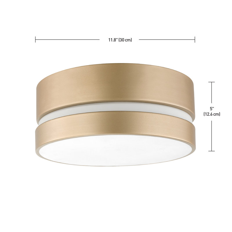 Minier Plastic Flush Mount