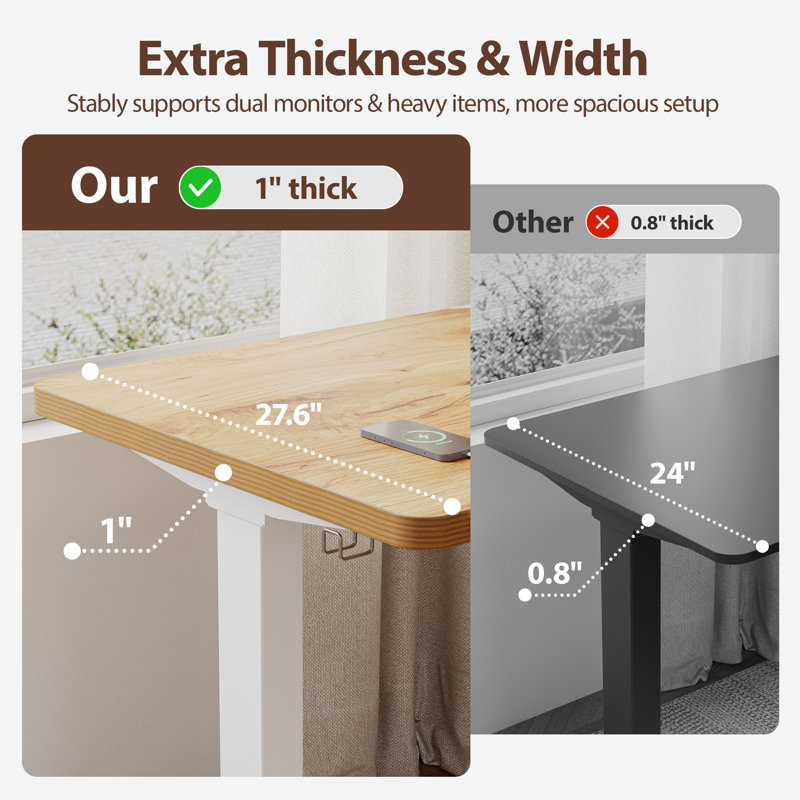 63" Dual Motor L Shaped Electric Height Adjustable Standing Desk, Natural/White, 63" W x 43.31" D