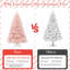 Sapin de Noël rose