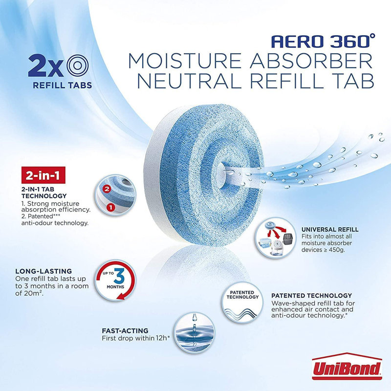 Unibond AERO 360 Dehumidifier Moisture Absorber Neutral Refill Tab, 4x450g