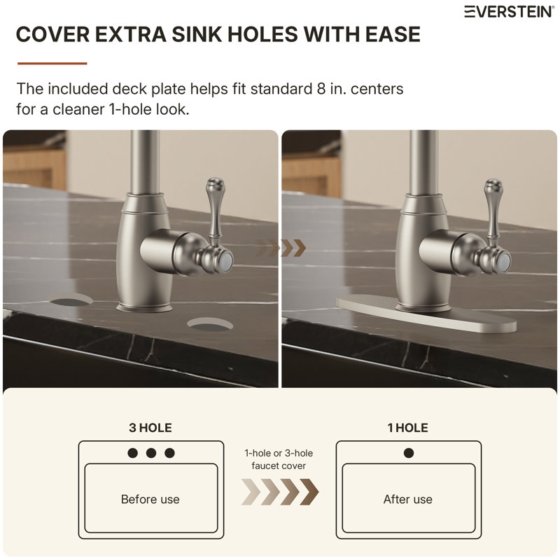 Single-Handle Pull-Down Kitchen Faucet with Dual-Function Sprayer, Brushed Nickel
