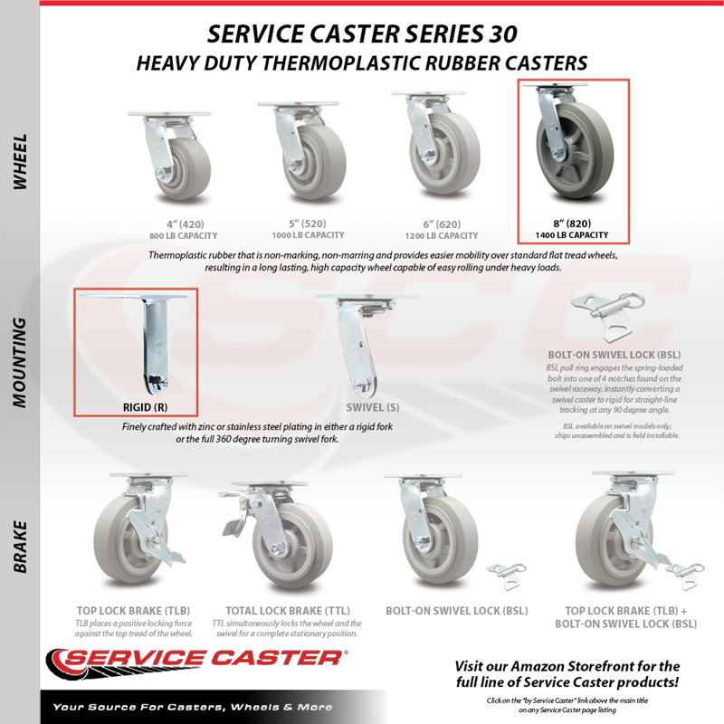 8 Inch Thermoplastic Rubber Caster Set with Roller Bearings 2 Brakes 2 Rigid SCC