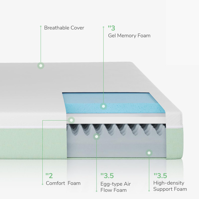 Matelas vert en mousse viscoélastique imprégnée de gel à mémoire de forme, 10", Grand lit