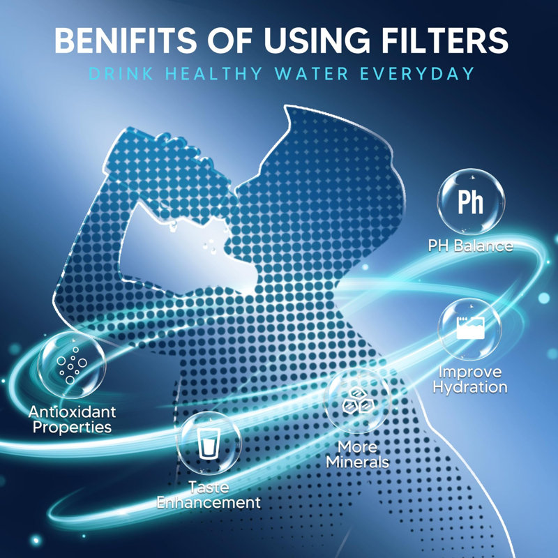 Upgraded Water Filter Replacement Fit For Z Pitcher And Dispenser ZR-001 ZR-004 ZP-006 ZR-017, Six-Stage Filter System, Effectively Reducing Lead, Chromium, And Contaminants, 4 Packs