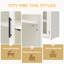 Vitrine moderne