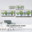 Collection Fresh Herb - toile encadrée-110587420