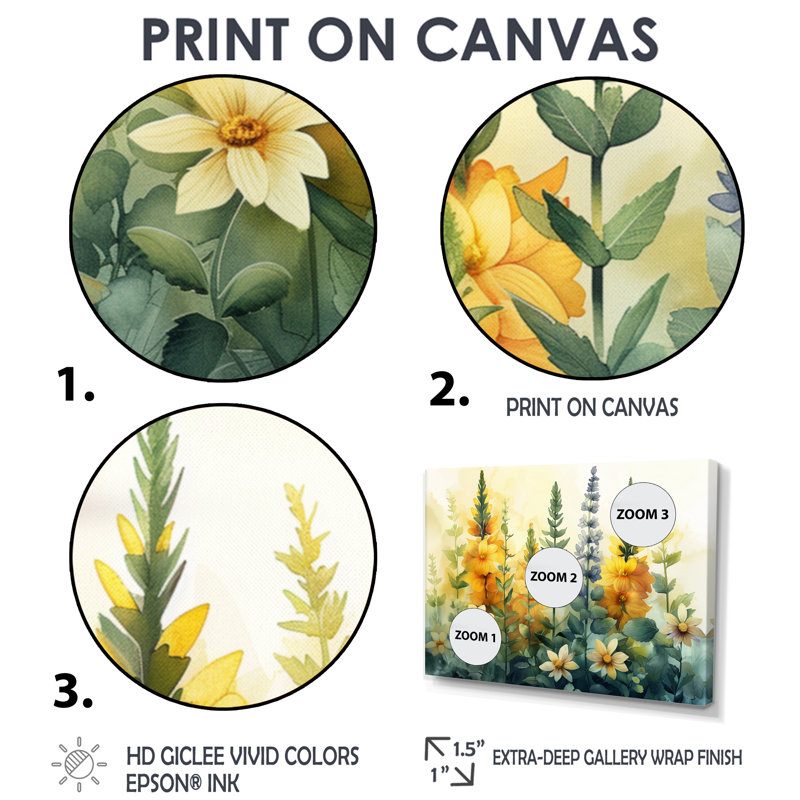 Sidonie - Lupin, reproduction d'art murale, Toile avec cadre flottant brun, H 28 po x l 60 po x P 1,5 po